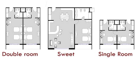 Foundation Dezin & Decor...: Hotel room plans & layouts. | Hotel room ...