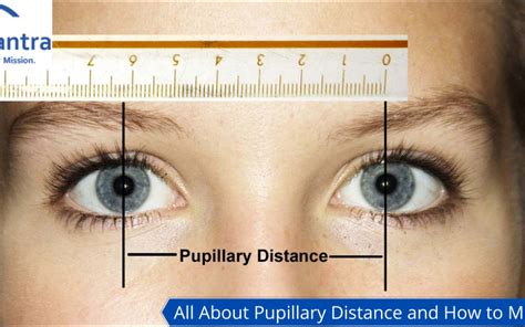 What Is Pupillary Distance (PD) | How To Measure PD