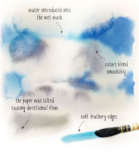 Wet-on-Wet Watercolor Techniques