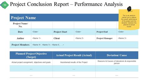 Project Brief Summary Powerpoint Presentation Slides | Presentation ...