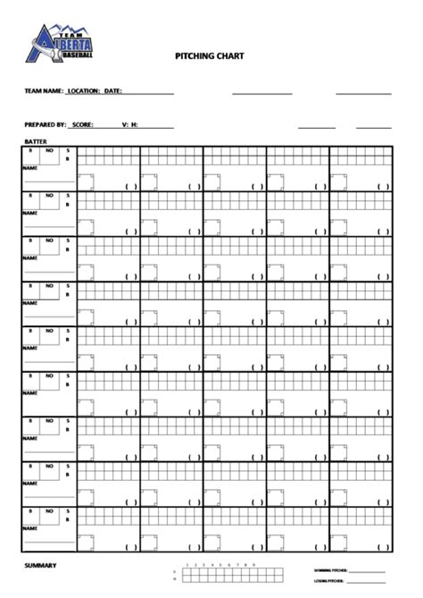 Softball Pitching Charts Printable