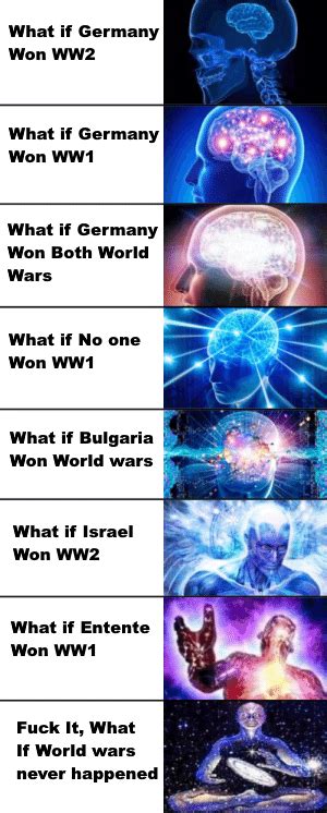 World wars scenarios : r/AlternateHistory