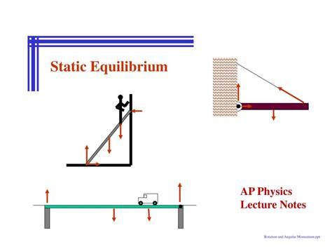 PPT - Static Equilibrium PowerPoint Presentation, free download - ID ...