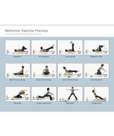 Free Pilates Reformer Workout Chart | EOUA Blog