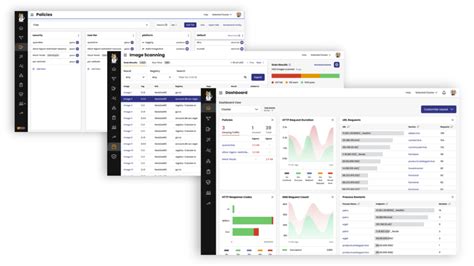 Tigera announces Calico-based lightweight service mesh - ITOps Times