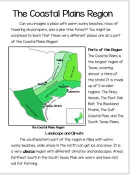 Regions of Texas: The Coastal Plains- Integrating Reading and SS