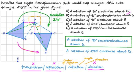 270 Degree Angle Clockwise