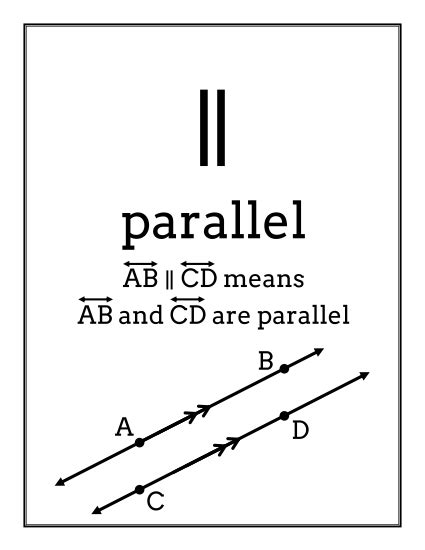 Geometry Symbols Posters – The Prime Factorisation of Me