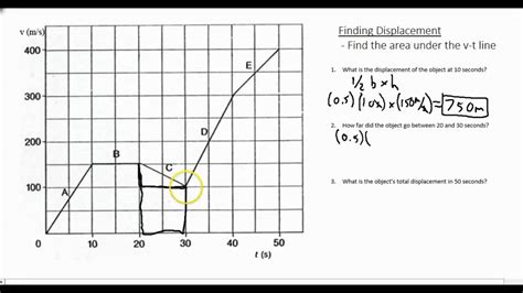 Motion 4: Find Displacement Using a v-t Graph - YouTube