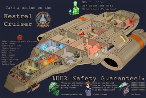 FTL poster Spaceship Interior, Spaceship Art, Spaceship Concept, Spaceship Design, Space Opera ...