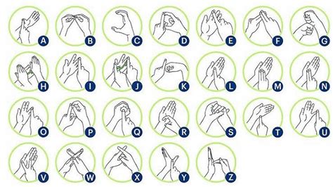 New Zealand Sign Language Week