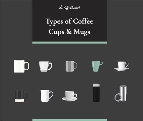 10 Different Types of Coffee Cups & Mugs (with Pictures) | Coffee Affection