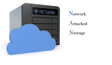 What is Network Attached Storage & NAS Benefits