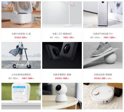 Xiaomi Reveals Top 10 Smart Products In China! - Gizmochina