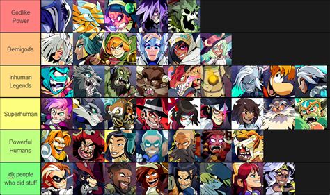 12 Brawlhalla Legend Tier List - Games Tier List