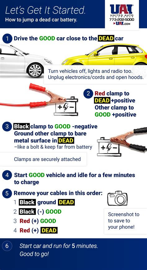 Diagram Of Jumpstarting A Car