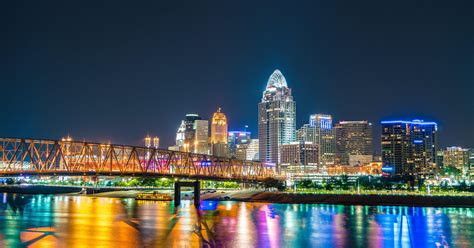 Cincinnati Job Boards