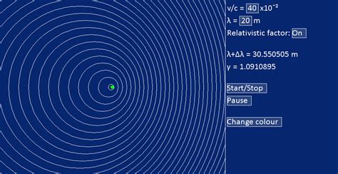 Doppler Shift | Astronomy with Processing