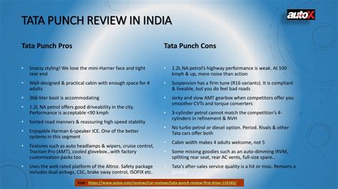 PPT - Punch Review | Tata Punch Review | Tata Punch First Drive Review – autoX PowerPoint ...