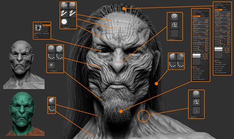 Halcescu Alex: character artist interview | Zbrush character, Zbrush tutorial, Zbrush