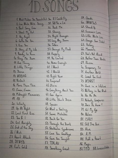 Complete list of one direction songs - splusper