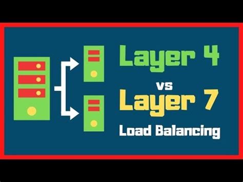 Hussein Nasser: Layer 4 vs Layer 7 Load Balancing Pros and Cons