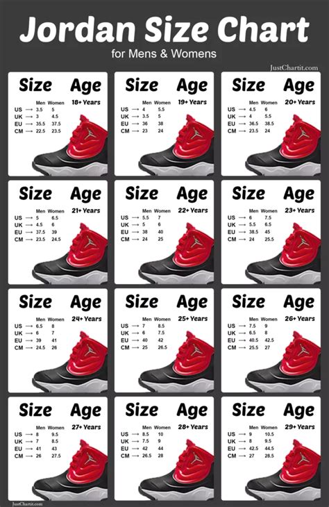 Jordan Size Chart - Men & Women Size Guide