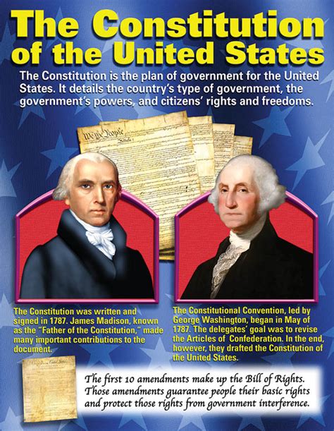 U.S. Constitution Teaching Poster Set | McDonald