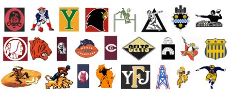 Defunct Nfl Teams Logos