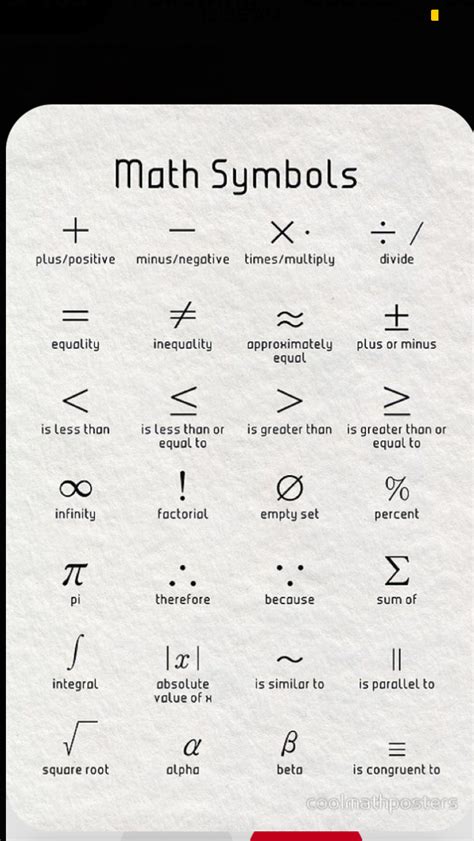 maths symbols