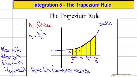 Core Maths: Integration 5 - The Trapezium Rule - YouTube