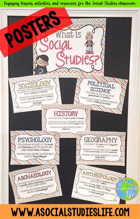 Social Studies Posters | Social studies, Social studies projects, Social studies classroom