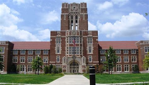 University of Tennessee and University of Memphis Have Several Title IX Complaints Filed Against ...