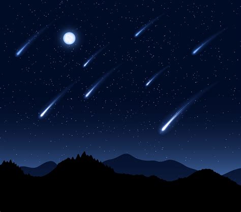 Perseid Meteor Shower Wallpaper