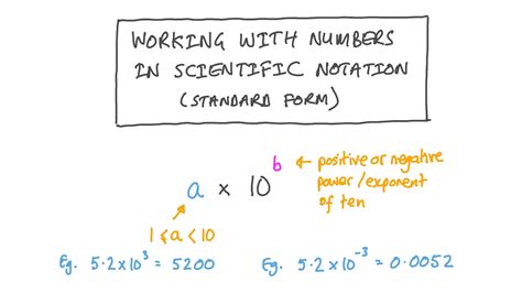 Lesson Video: Number Operations in Scientific Notation | Nagwa