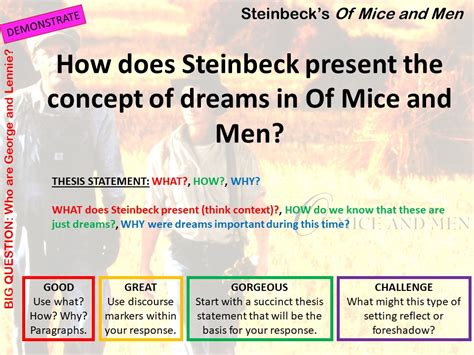 KS3/4 English Of Mice and Men THEMES lesson | Teaching Resources