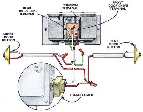 Doorbell Wiring Diagram 2 Chimes