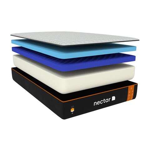 Nectar Premier Copper Memory Foam · Mattress Warehouse