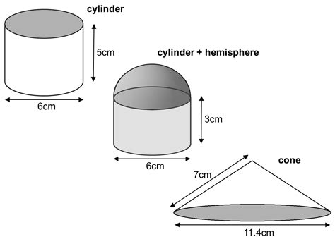 Volume Of Sphere Cylinder And Cone