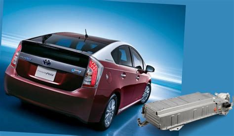 Choosing the Right Battery for Your 2007 Toyota Prius Hybrid