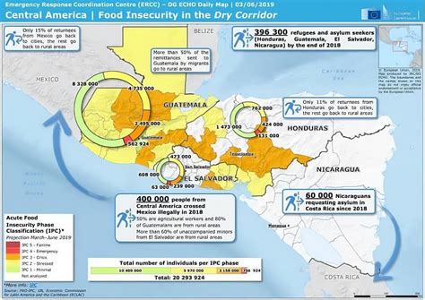 Climate change report – ViviendasLeón