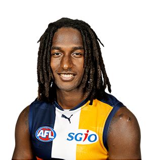 Nic Naitanui - westcoasteagles.com.au