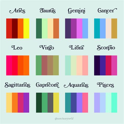 Zodiac Signs Colors