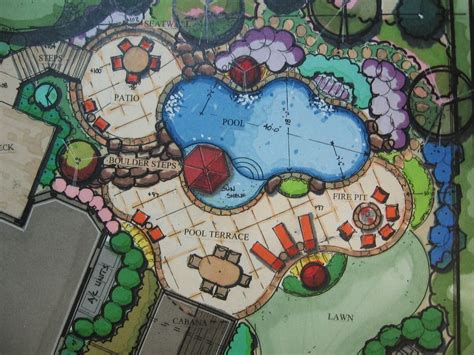 Conceptual Pool Plan - Traditional - Site And Landscape Plan - Atlanta - by Elements Landscape ...