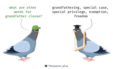 5 Grandfather clause Synonyms. Similar words for Grandfather clause.