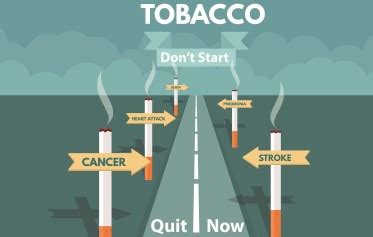 Tobacco Use Prevention and Cessation Programs - Licking County Health ...