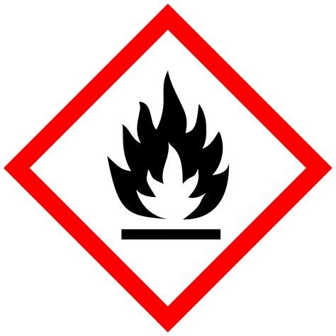 Fire Hazard Pictogram | Piktogram, Logo tasarımı, Yaratıcı fikirler