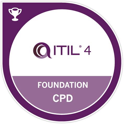 Axelos ITIL 4 | Online Training | CTC Institute