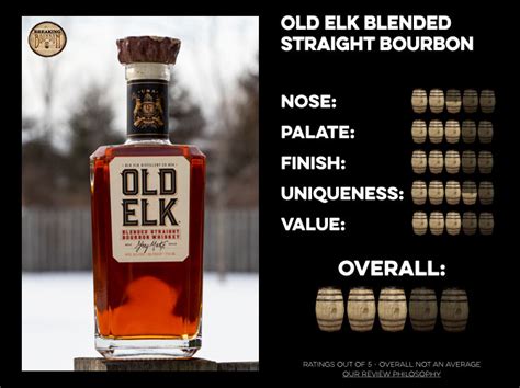 Old Elk Blended Straight Bourbon Review | Breaking Bourbon