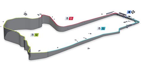 Mount Panorama Motor Racing Circuit - Bathurst | Project Cars Wiki | Fandom